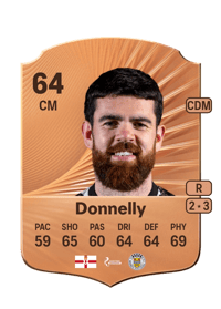 Liam Donnelly Rare 64 OVR