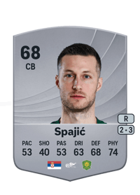 Uroš Spajić Common 68 OVR