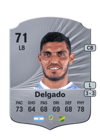 Rafael Delgado Rare 71 OVR