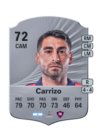 Federico Carrizo Rare 72 OVR