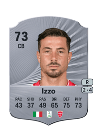 Armando Izzo Rare 73 OVR