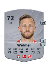 Silvan Widmer Common 72 OVR