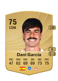 Dani García Common 75 OVR