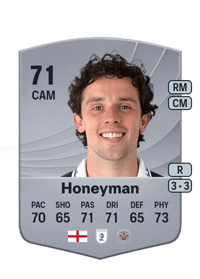 George Honeyman Common 71 OVR