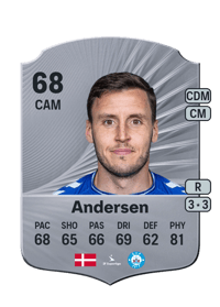 Jeppe Andersen Rare 68 OVR