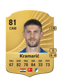 Andrej Kramarić Rare 81 OVR