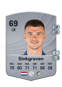 Daley Sinkgraven Common 69 OVR