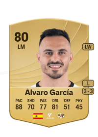 Álvaro García Common 80 OVR