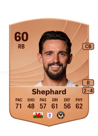 Liam Shephard Common 60 OVR