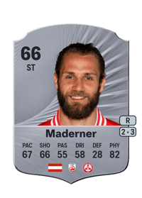 Daniel Maderner Rare 66 OVR