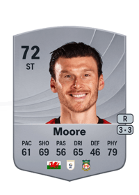 Kieffer Moore Common 72 OVR