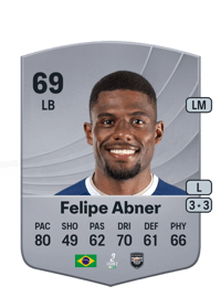 Felipe Abner Common 69 OVR
