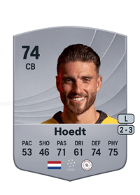 Wesley Hoedt Common 74 OVR