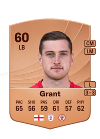 Conor Grant Common 60 OVR