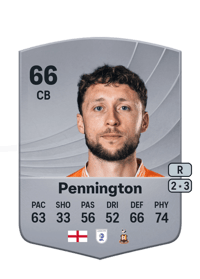 Matthew Pennington Common 66 OVR