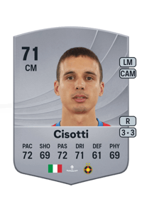 Juri Cisotti Common 71 OVR