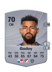 Aníbal Godoy Common 70 OVR