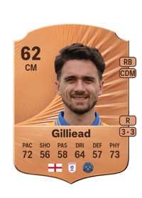 Alex Gilliead Rare 62 OVR