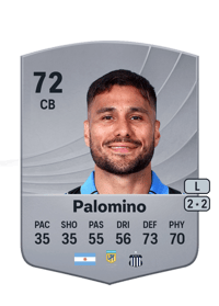 José Luis Palomino Common 72 OVR