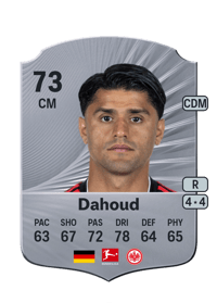 Mahmoud Dahoud Rare 73 OVR