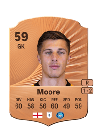 Stuart Moore Rare 59 OVR