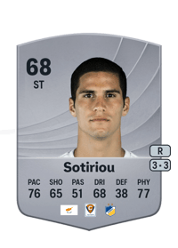 Pieros Sotiriou Common 68 OVR
