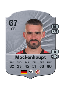 Sascha Mockenhaupt Rare 67 OVR
