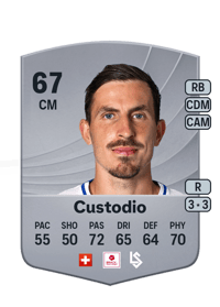 Olivier Custodio Common 67 OVR