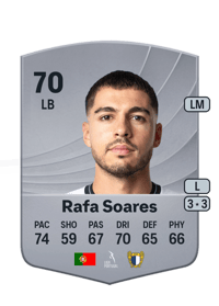 Rafa Soares Common 70 OVR