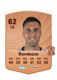 Juan Cruz Randazzo Common 62 OVR