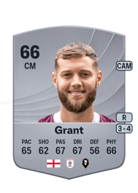 Jorge Grant Common 66 OVR