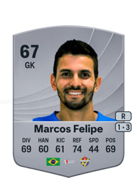 Marcos Felipe Common 67 OVR