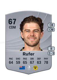 Alex Rufer Common 67 OVR