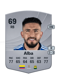 Israel Alba Common 69 OVR