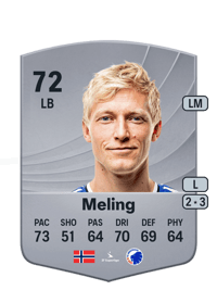 Birger Meling Common 72 OVR
