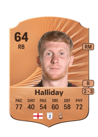 Bradley Halliday Rare 64 OVR