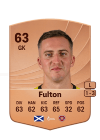 Ryan Fulton Common 63 OVR