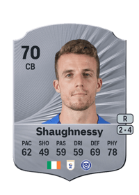 Conor Shaughnessy Rare 70 OVR