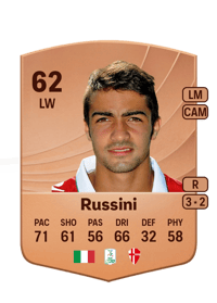Simone Russini Common 62 OVR