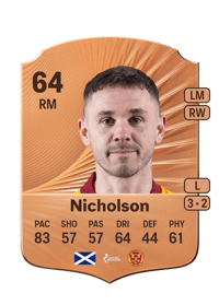 Sam Nicholson Rare 64 OVR