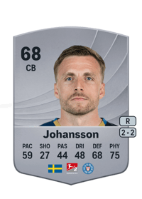 Carl Johansson Common 68 OVR