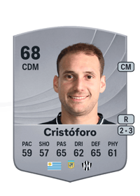 Sebastián Cristóforo Common 68 OVR