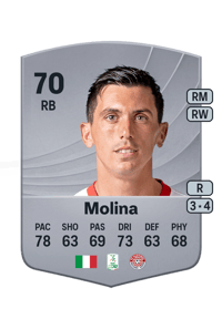 Salvatore Molina Common 70 OVR