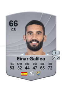 Einar Galilea Common 66 OVR