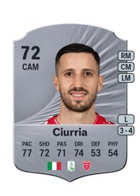 Patrick Ciurria Rare 72 OVR