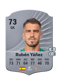 Rubén Yáñez Rare 73 OVR