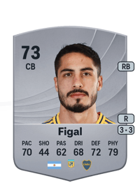Nicolás Figal Common 73 OVR