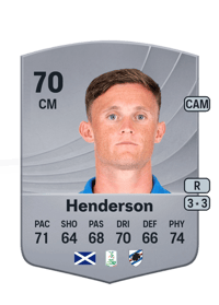 Liam Henderson Common 70 OVR