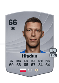 Dominik Hładun Common 66 OVR