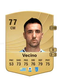 Matías Vecino Common 77 OVR